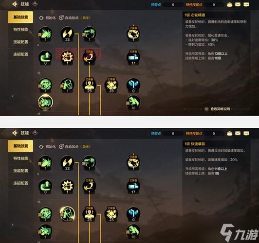 漫游枪手刷图加点推荐，一套加点通关所有副本！