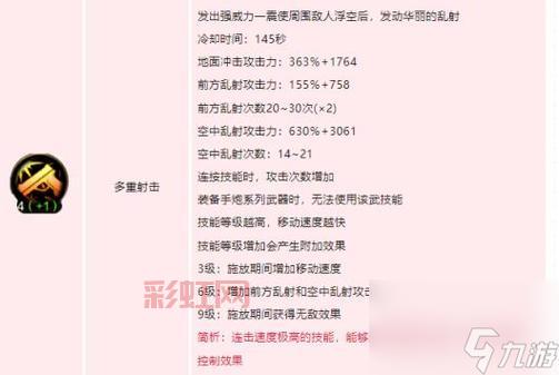 漫游枪手刷图加点推荐，一套加点通关所有副本！