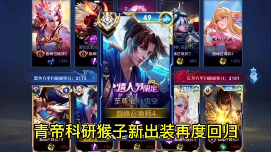 dota猴子出装攻略，新手也能轻松上手！