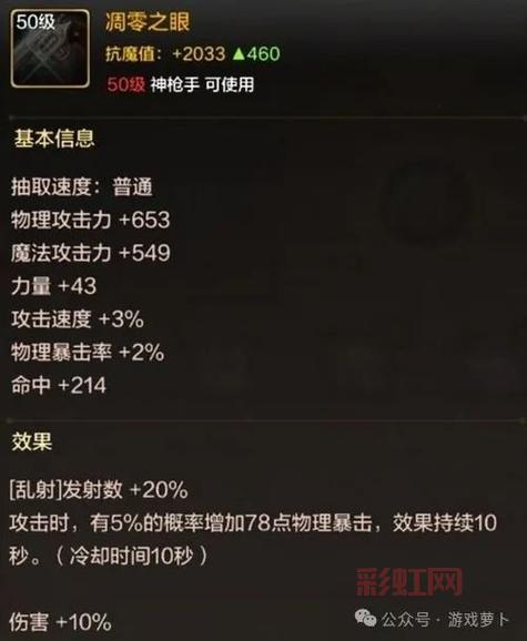 DNF复仇者觉醒流玩法推荐：最佳CP武器选择与装备搭配