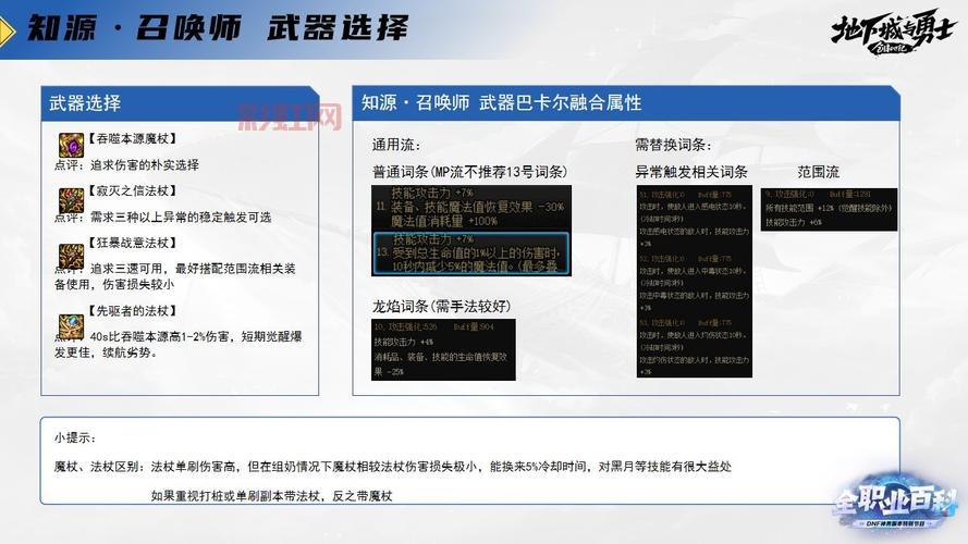 dnf召唤师觉醒任务怎么过？教你轻松搞定！