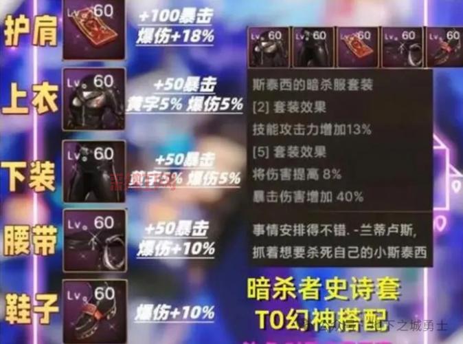 DNF手游王的遗迹多少级可以打？30级带你轻松刷爆远古套装！