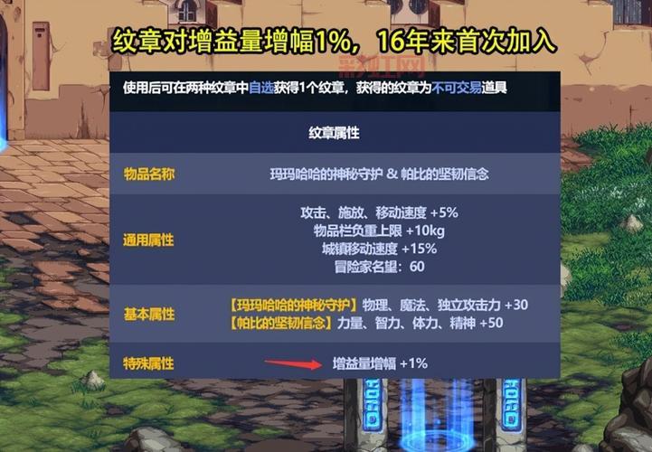 dnf武器装扮徽章属性是什么？最强属性徽章推荐