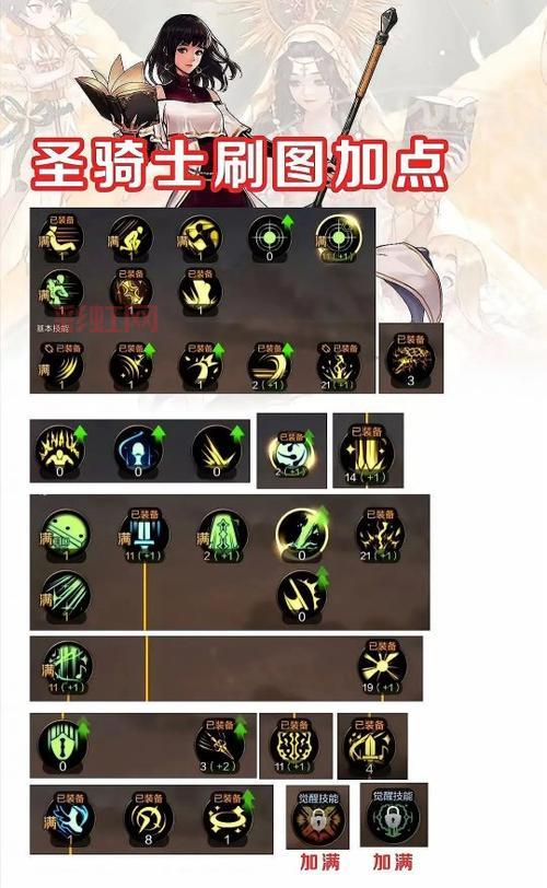 地下城与勇士元素师技能加点，新手必看少走弯路！
