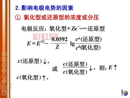 标准电极电势在电池电动势计算中的关键作用