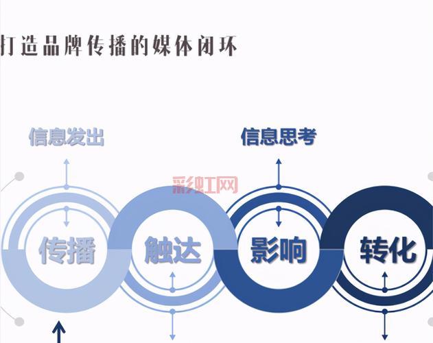 基连公关助力企业提升品牌影响力与数字传播