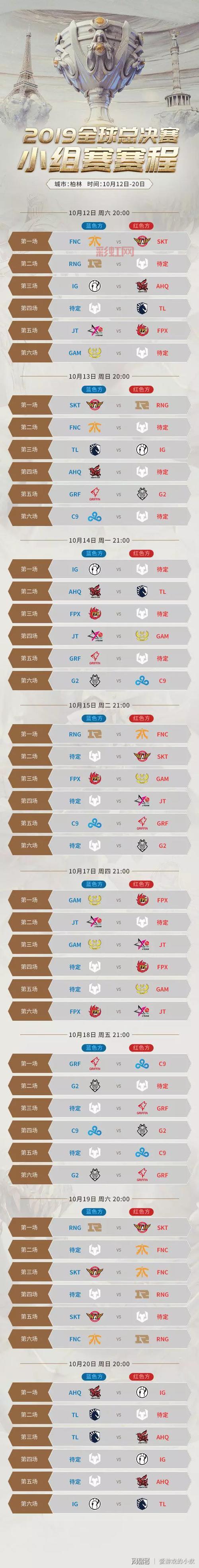 s9世界赛赛程结果揭晓，看各路大神如何解读？