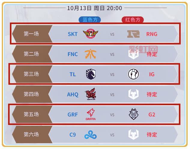 s9世界赛赛程结果揭晓，看各路大神如何解读？