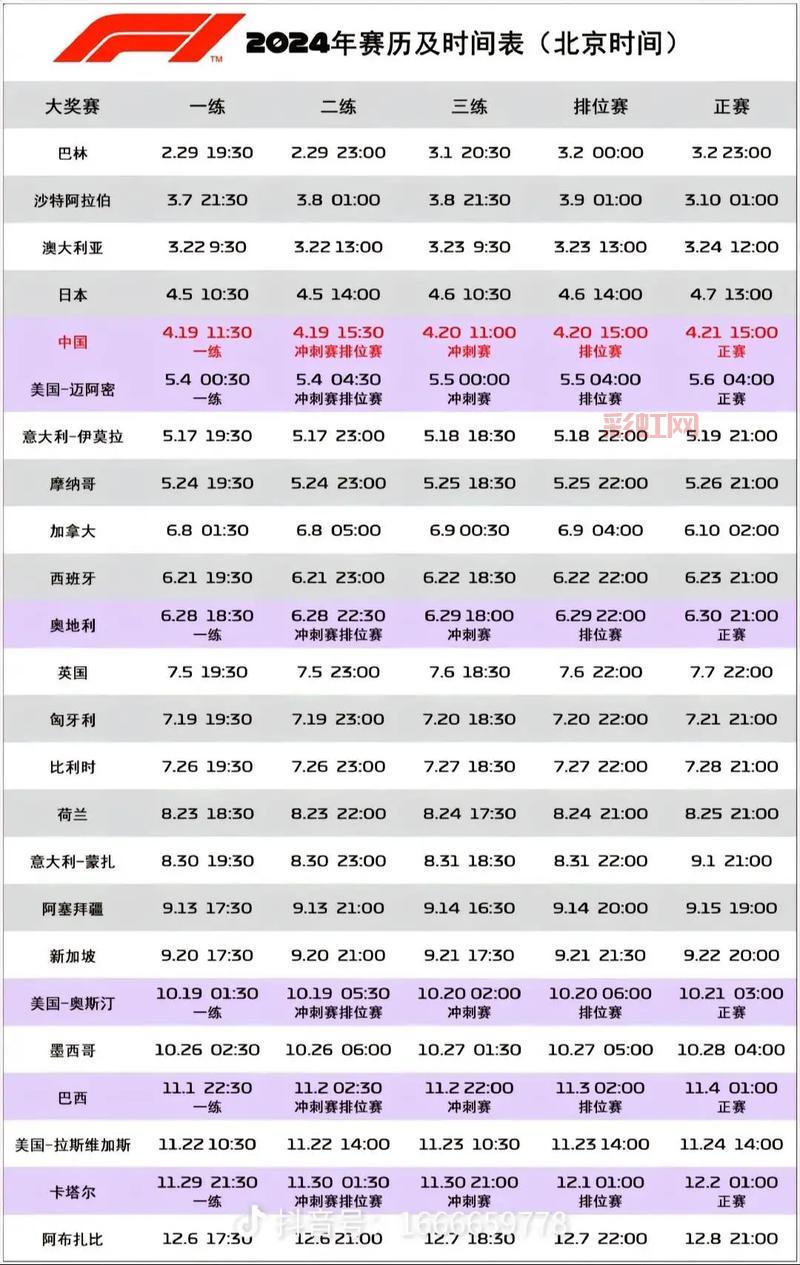 s9世界赛赛程结果揭晓，看各路大神如何解读？