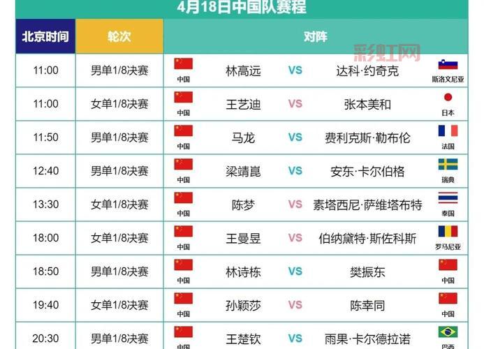 s9世界赛赛程结果揭晓，看各路大神如何解读？