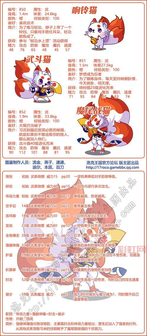 洛克王国武系宠物怎么选？老玩家经验分享！