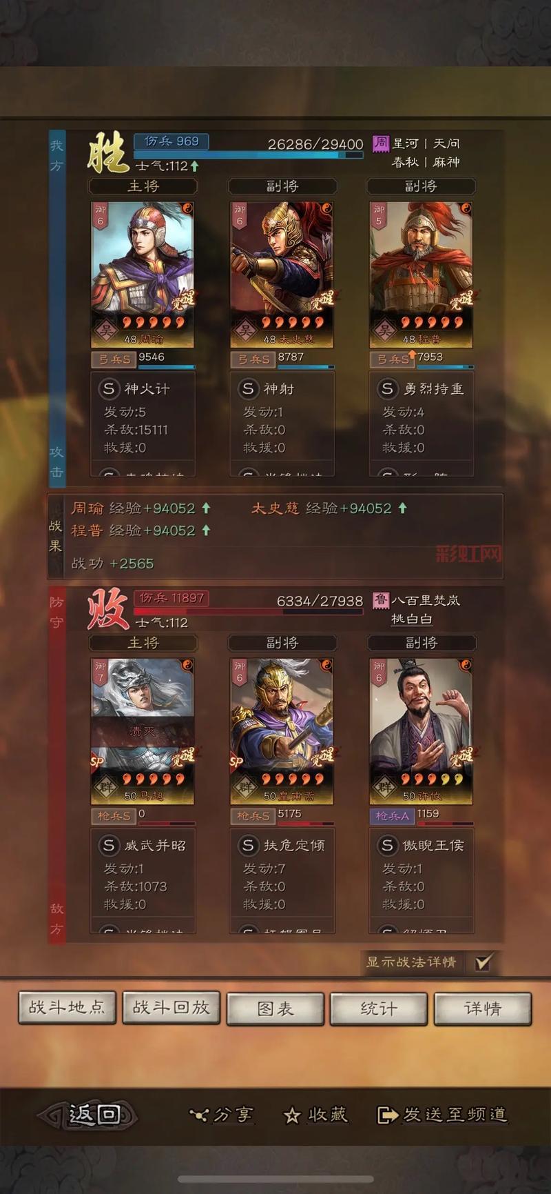三国志战略版5+1阵容厉害吗？实战测评告诉你答案！