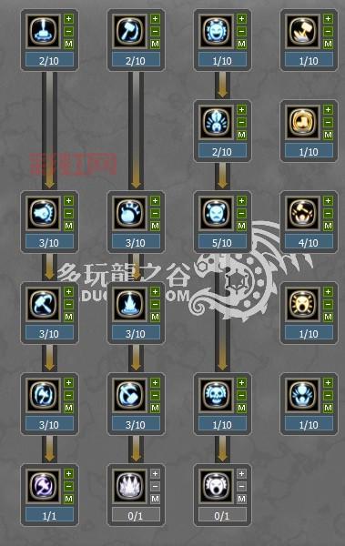 战神技能解析：提升攻击力与爆裂漩涡技巧