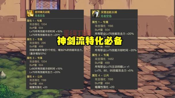 掌握DNF剑魂流心技能：提升连招与输出技巧
