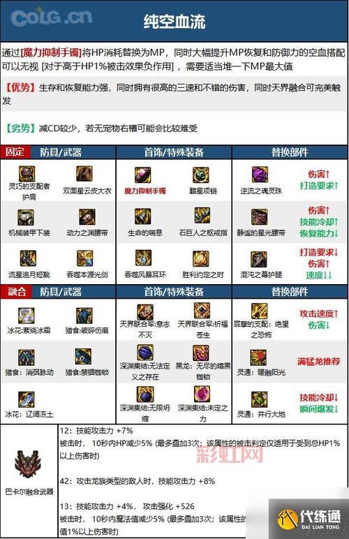 掌握DNF剑魂流心技能：提升连招与输出技巧