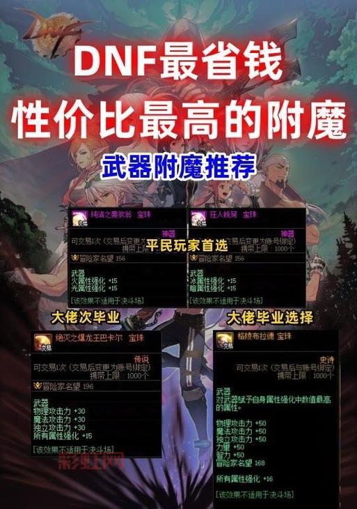 dnf武器物攻宝珠怎么用？最佳方案一看就懂！