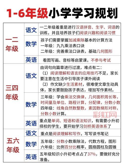 九阴真经99武学还能学到吗？新手必看攻略！