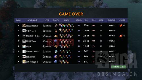 Dota2代码怎么输入？手把手教你快速上手！