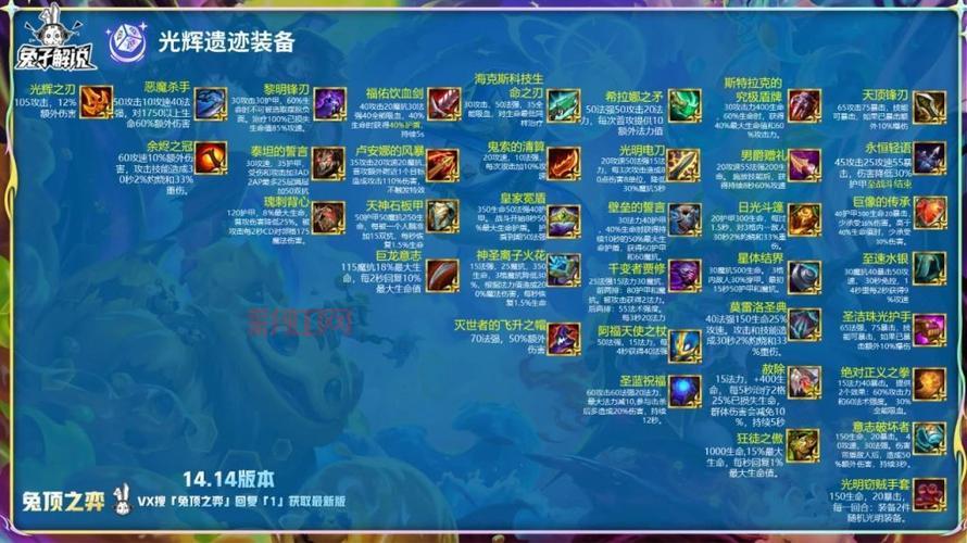 云顶之弈装备合成表最新s6双城之战版本，装备改动抢先看！