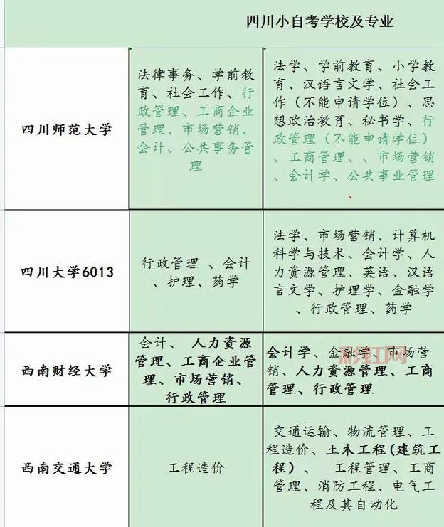 战地记者招聘：全国高薪职位，经验不限，学历不限