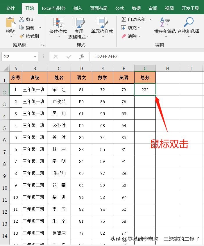 excel基本操作技巧，方便实用的26个Excel表格基本操作技巧