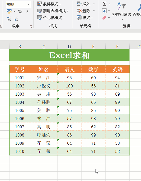 excel基本操作技巧，方便实用的26个Excel表格基本操作技巧