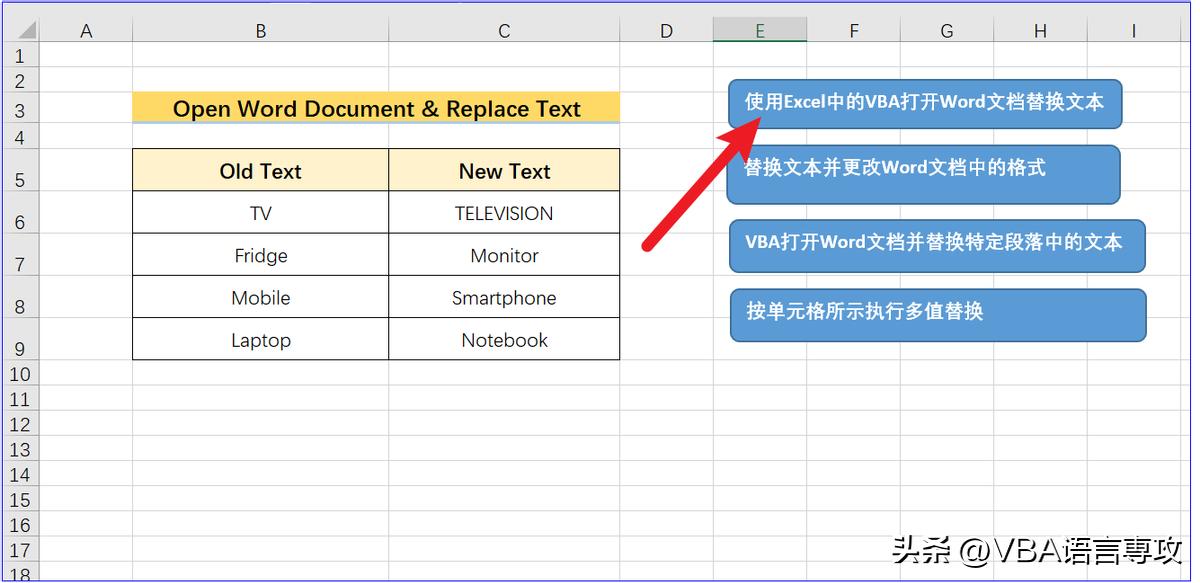 MF15：VBA_在Excel中打开Word并替换文本