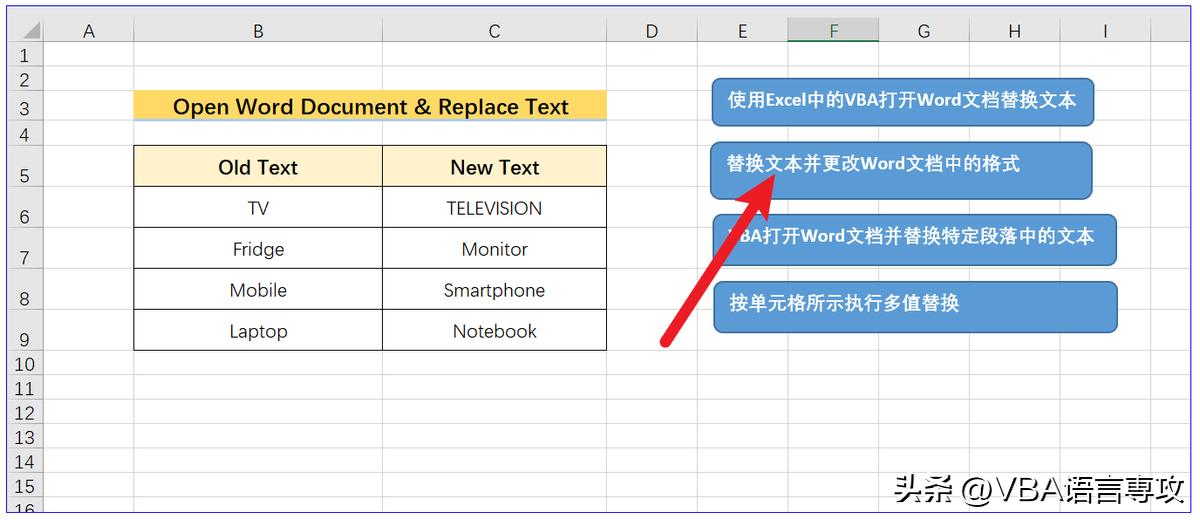 MF15：VBA_在Excel中打开Word并替换文本