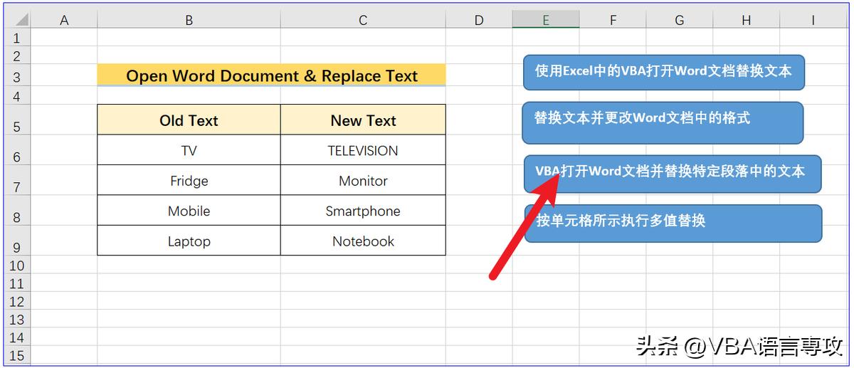 MF15：VBA_在Excel中打开Word并替换文本
