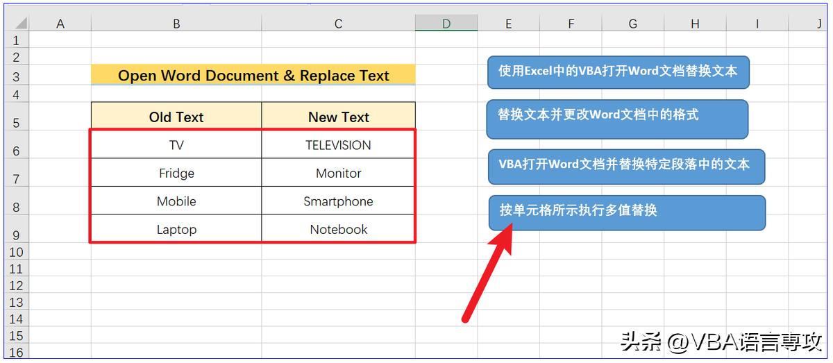 MF15：VBA_在Excel中打开Word并替换文本