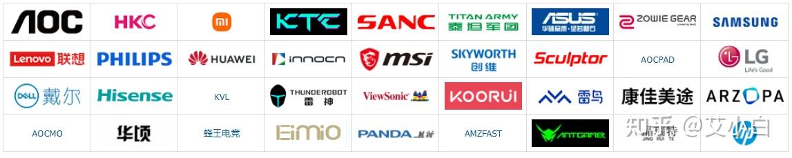 2025年2K高刷游戏显示器选购指南（8月份推荐），LG｜华硕｜ROG｜三星｜AOC｜HKC｜拯救者