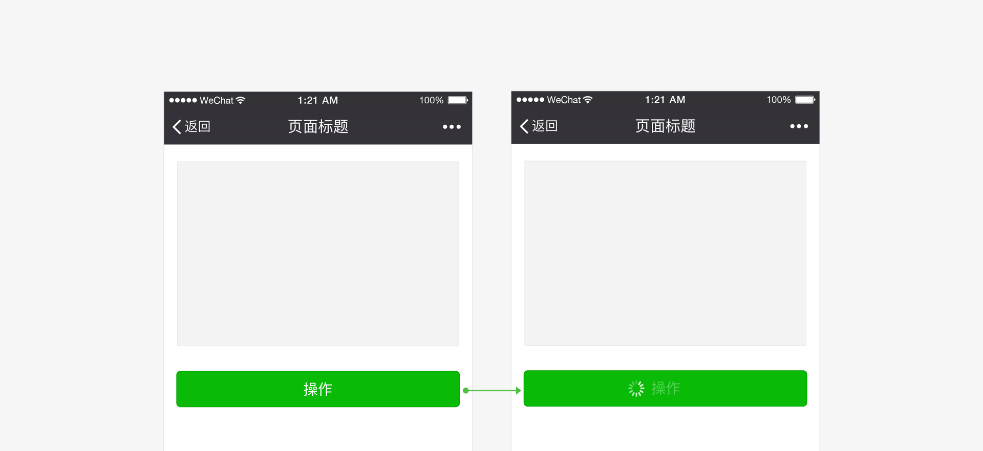 微信小程序来了,这些细节你必须注意!