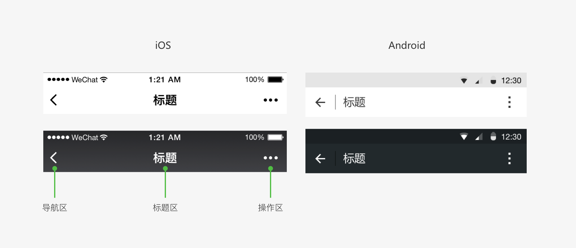 微信小程序来了,这些细节你必须注意!