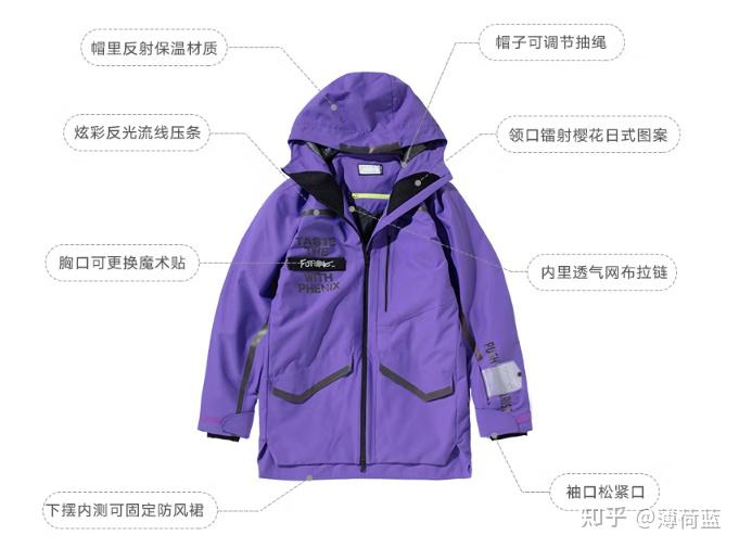 滑雪服哪个牌子好？新手小白如何选购滑雪服？丨2025年迪卡侬、南恩、伯顿、哈尔迪、菲尼克斯等品牌滑雪服推荐