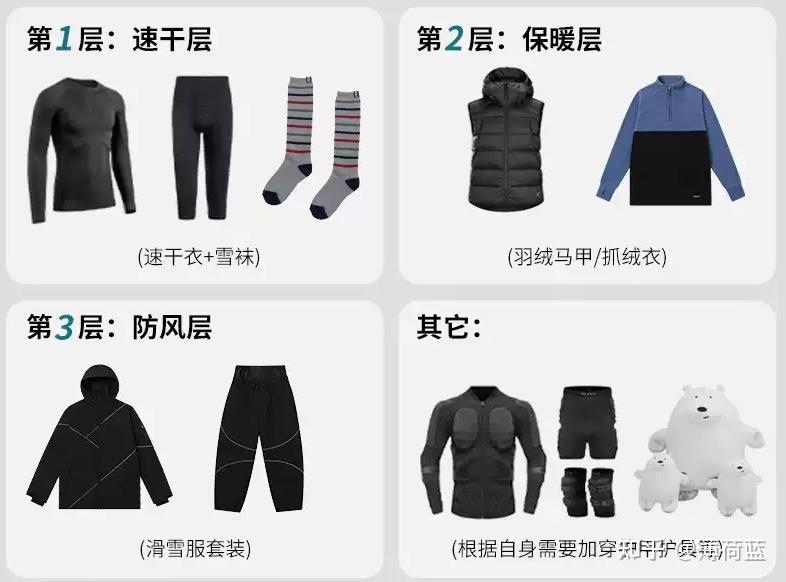 滑雪服哪个牌子好？新手小白如何选购滑雪服？丨2025年迪卡侬、南恩、伯顿、哈尔迪、菲尼克斯等品牌滑雪服推荐