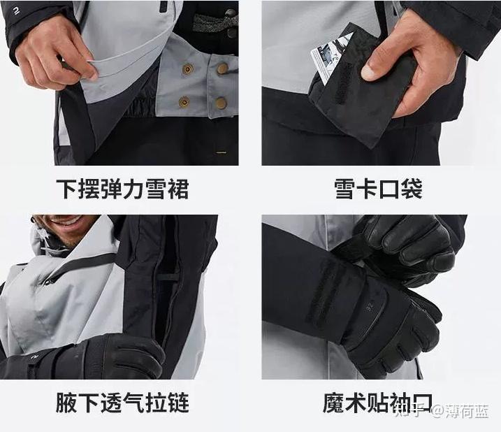 滑雪服哪个牌子好？新手小白如何选购滑雪服？丨2025年迪卡侬、南恩、伯顿、哈尔迪、菲尼克斯等品牌滑雪服推荐