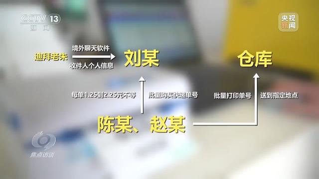 《焦点访谈》揭秘：没网购却收到快递，刮开中奖卡那一刻你可能已经上当了
