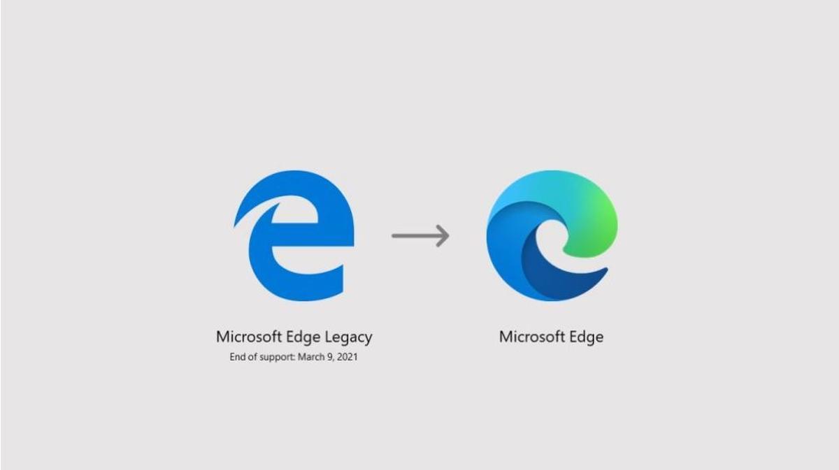 年 12 个大版本，Win10 都更新了些啥？