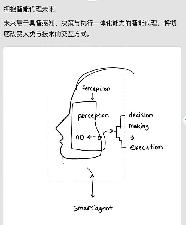 网友推荐给AI大神卡帕西的AI PPT产品，能写、能画、还能帮忙润色