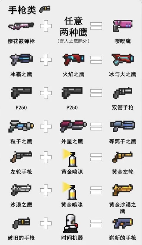 元气骑士安卓最新版游戏