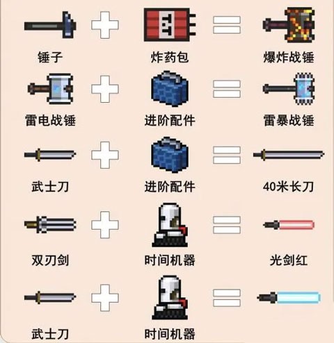 元气骑士安卓最新版游戏