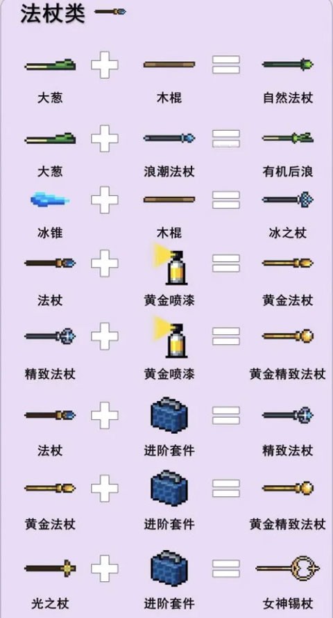 元气骑士安卓最新版游戏