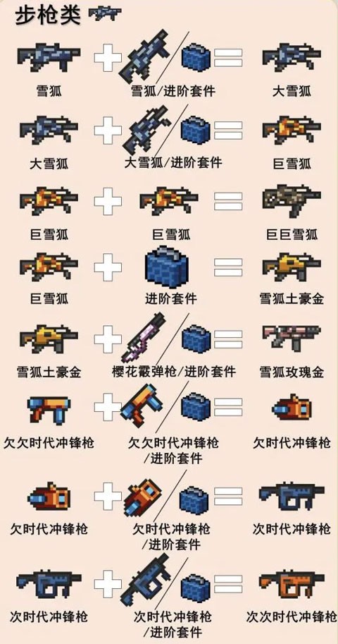 元气骑士安卓最新版游戏
