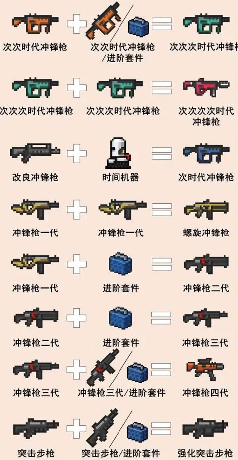 元气骑士安卓最新版游戏