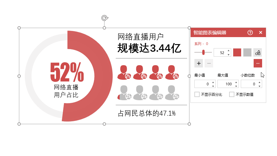 正在阅读：快过年了别说年终报告还没好！你需要这PPT神器