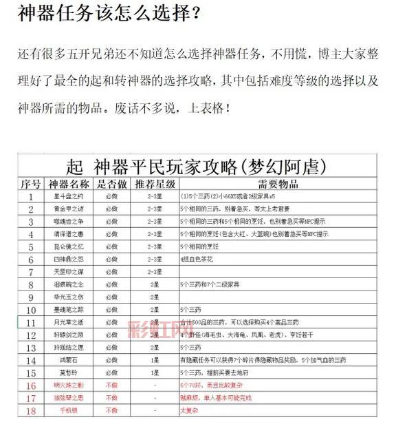 梦幻西游神器任务序章攻略，手把手教你过任务！