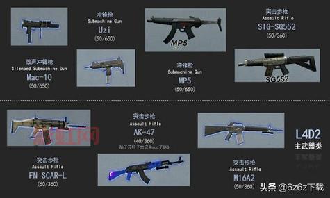 求生之路2硬盘版下载及安装攻略，快速上手教程