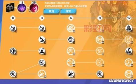 火炬之光2 攻略：新手必看全方位技巧与职业搭配指南