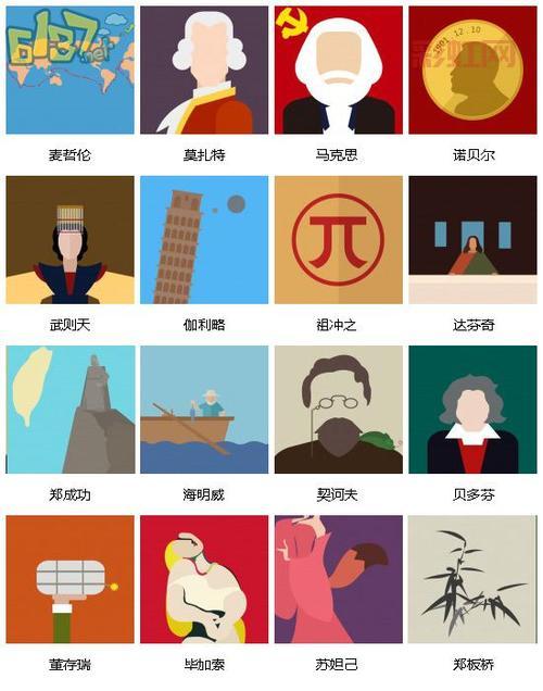 疯狂猜图答案及游戏规则玩法介绍，一分半钟你能答对几题？