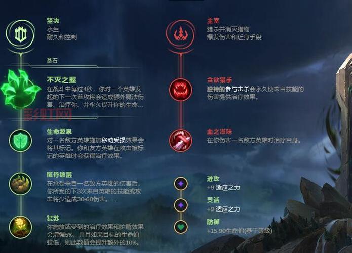 无限火力狗头出装2022分享，这套出装胜率超高！